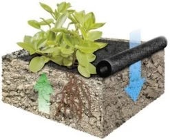 DuPont Plantex Pro 90 G/m² 10 Mtr 100cm X 7,5cm